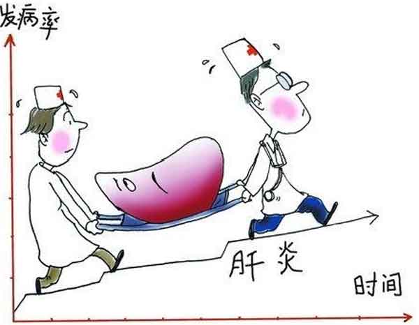河南治肝病好的医院是哪家